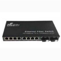 HSAIRPO CM2F8E SWITCH FIBER 2 FIBER