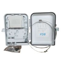 Inotrix ODP8 Fiber Optic ODP 8-Core Port